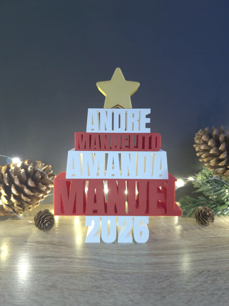 Árbol de Nombres Personalizado